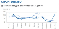 zfe_tdu1bld56pz714gyu26g0r9xdkm5yva2bhgf6ujps67hljf38-g6adyqjmt6nerzbvobyfntzyrenkl-4kzc - Сетевое издание Владимирские новости