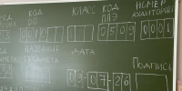 С 2027 года новороссийцы смогут получить до 25 дополнительных баллов за четвёртый ЕГЭ - Газета Новороссийский рабочий