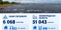 В Петербурге более 6 тысяч земельных участков попали в зоны подтопления - Комсомольская правда