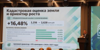 Без госрегистрации осталось 316 тысяч объектов недвижимости - Новое дело