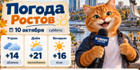 До +21 градуса прогреется воздух в Ростове 10 октября - Bloknot-Rostov.Ru
