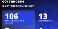 Шуваев: ВСУ 106 раз атаковали Белгородскую область за сутки - Сетевое издание Победа 31