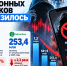 «Известия»: Число звонков от телефонных мошенников резко снизилось в России - Газета Краснодарские известия