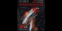 Собянин: с вечера пятницы в сторону Московского региона летели 403 беспилотника - Говорит Москва