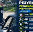 В Башкирии за сутки задержали 46 пьяных водителей - Сетевое издание Республика Башкортостан