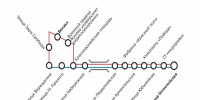 Новости Черинфо - CherInfo.Ru