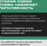 Напоминаем про схему мошенников «Проголосуйте за рисунок». - Волоколамский центр социального обслуживания