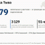 В Туве более 15000 земельных участков в зонах затопления и подтопления - ИА Тува-Онлайн