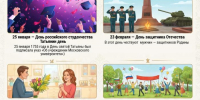 Российские праздники — важные элементы культурной и исторической памяти народа - СВГУ