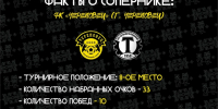 7RfPVsK0MFsyqqqMggwPrQfXuRrfxZyp0jODymVbMDWQHAPOKxZ vui ZcoAG6RxuXlrvsaXOhNYI1ejZFn5GQ n Ng6nA - ФК Торпедо