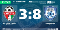 ФК "Спарта-КТ" (Молодежное) – ГФК "Ялта" – 3:8. Протокольные данные - Футбольный союз