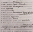 Родственников получившего медаль «За отвагу» красноармейца ищут в Псковской области - Pln-Pskov.Ru