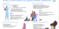 Как сохранить здоровье зимой? - Администрация г. Лыткарино