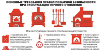 СОБЛЮДАЙТЕ ПРАВИЛА БЕЗОПАСНОСТИ ПРИ ПЕЧНОМ ОТОПЛЕНИИ!. - Городской округ Заринск