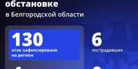 Шуваев: ВСУ 130 раз атаковали Белгородскую область за сутки - Сетевое издание Победа 31