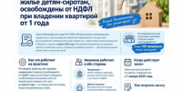 Льгота по НДФЛ для продавцов жилья детям-сиротам в Красноярском крае. - Администрация