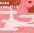 Главный онколог Югры Евгений Билан рассказал о факторах риска и профилактике рака молочной железы - Центр медицинской профилактики