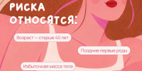 Главный онколог Югры Евгений Билан рассказал о факторах риска и профилактике рака молочной железы - Центр медицинской профилактики