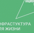 Работы в рамках дорожного нацпроекта почти завершены - Город Чита