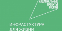Работы в рамках дорожного нацпроекта почти завершены - Город Чита
