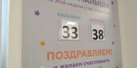 Порядка 70% родителей в Красногорске выбирают партнерские роды   - Городской округ Красногорск