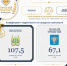 ВИДНОЕ – УЧАСТНИК ПРЕМИИ «ГОРОДСКОЙ ТРАНСПОРТ» - Газета Видновские Вести