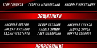 «Молот» отправился на четырехматчевый выезд - ХК Молот