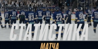 Четвёртая победа «Калужских Ракет» в РХЛ! - KalugaSport.Ru