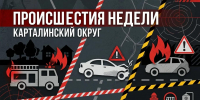 Безопасность сводка происшествий ЕДДС полиция - Карталинская новь