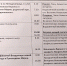 Встреча ковчега с частицей мощей святителя Николая пройдет в Рязани 12 октября - Комсомольская Правда