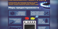 Меры пожарной безопасности в условиях низких температур и безопасное использование газового оборудования в бытовых условиях - Краснобаковский муниципальный округ