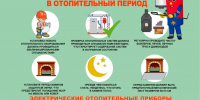 За период с 5 по 11 октября в Систему-112 Одинцовского округа поступило свыше 8700 обращений - Городской округ Одинцово