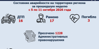 PNG Файл - УМВД Псковской области