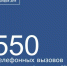 C 05 октября по 11 октября диспетчеры ЕДДС и службы 112 района приняли от жителей 550 телефонных вызовов. - Морозовский район