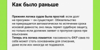1111.jpg - Управление по надзору за строительством зданий, сооружений и эксплуатацией жилищного фонда