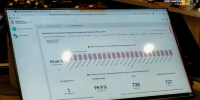 Тепло подано в 99% домов и социальных учреждений Чувашии - ИА Чувашинформ