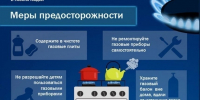Безопасное использование газа в быту:  памятка для жителей домов без центрального газоснабжения - Пинежский муниципальный район