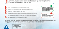 Белгородские энергетики напомнили о правилах безопасности при использовании генераторов - Fonar.Tv