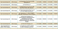Трем районам Волгограда грозит отключение света 13 октября - Газета Волгоградская правда