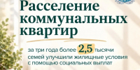 Расселение коммунальных квартир: за три года более 2,5 тысячи семей улучшили жилищные условия с помощью социальных выплат - Жилищный комитет СПб