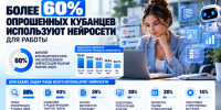 Более 60% опрошенных кубанцев используют нейросети для работы - Газета Краснодарские известия