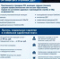 Отделение МВД России по Аскинскому району объявляет прием граждан на службу в органы внутренних дел. - Аскинский район