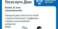 «Госуслуги Дом»: число обращений россиян по вопросам ЖКХ выросло почти на 13% за месяц. - Демянский район