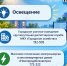 Кто отвечает за освещение в Великом Новгороде: разъяснение комитета по управлению городским и дорожным хозяйством - ИА Великий Новгород.ру