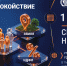 Что делать, если налоговое уведомление не получено? - Администрация г. Калининграда