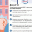 ️Домовые чаты в мессенджере «МАХ» - это безопасно и удобно!. - Город Ачинск