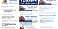 Как получить и проверить налоговое уведомление в 2026 году - Министерство финансов