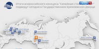 Омск может стать ещё и семейной столицей России - ГТРК Иртыш