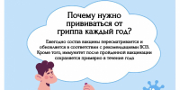 Защита, проверенная временем - Краеведческий музей
