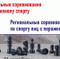 Региональные соревнования по адаптивному спорту и региональные соревнования по спорту лиц с поражением ОДА - Федерация шахмат
